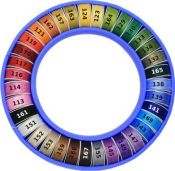 Masterpiece Frosted Donut - blue bobbin Masterpiece Frosted Donut - blue bobbin