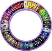 Masterpiece Frosted Donut - lilac bobbin Masterpiece Frosted Donut - lilac bobbin